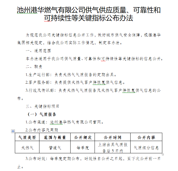 池州港華燃氣有限公司供氣供應(yīng)質(zhì)量、可靠性和可持續(xù)性等關(guān)鍵指標公布辦法